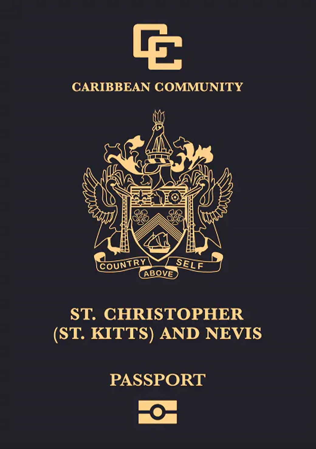 Saint Kitts and Nevis Passport